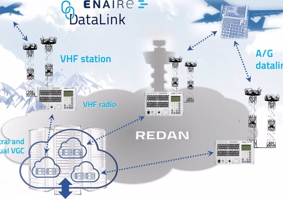 Enaire integra la inteligencia del sistema de comunicaciones tierra/aire para una mayor eficiencia operativa