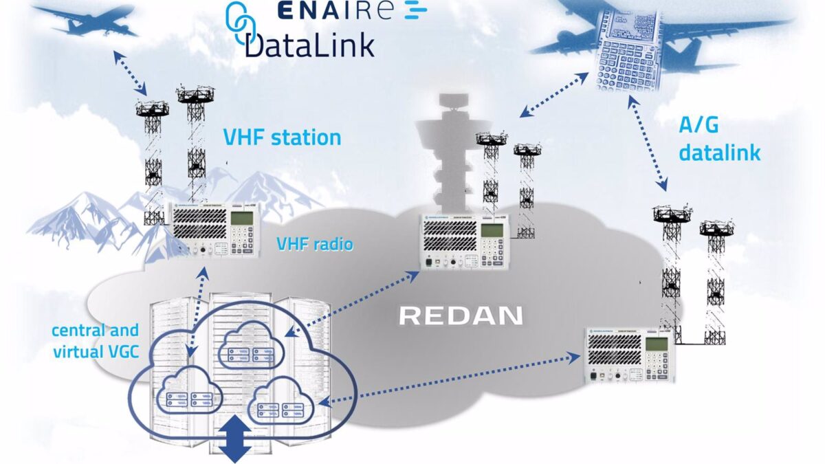 Enaire integra la inteligencia del sistema de comunicaciones tierra/aire para una mayor eficiencia operativa